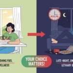 Dinner After 9 PM Ups Stroke Risk by 28%; Indian Doctors Share a Simple Sundown Rule for Fat Loss