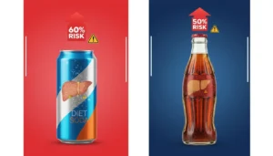 Diet Drinks Raise Liver Disease Risk 60%; New Study Links ALL Sweetened Beverages to MASLD
